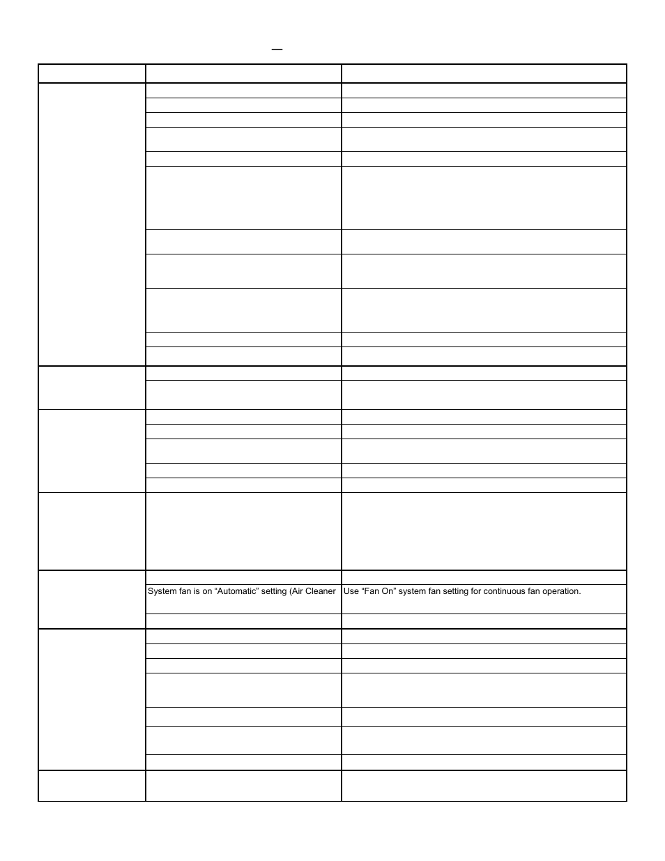 GeneralAire GA52F32 User Manual | Page 10 / 12