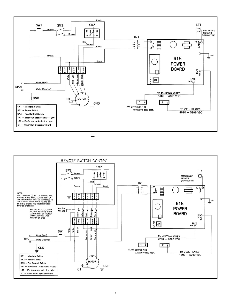 GeneralAire SSCB-7 SERIES User Manual | Page 8 / 12