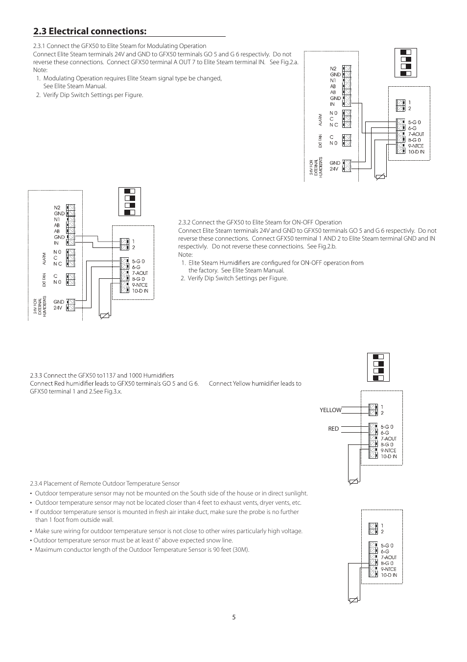 3 electrical connections, Gfx50, Fig. 2.a | Fig. 2.b, Fig. 2.c, Fig. 2.d | GeneralAire GFX50 User Manual | Page 5 / 12