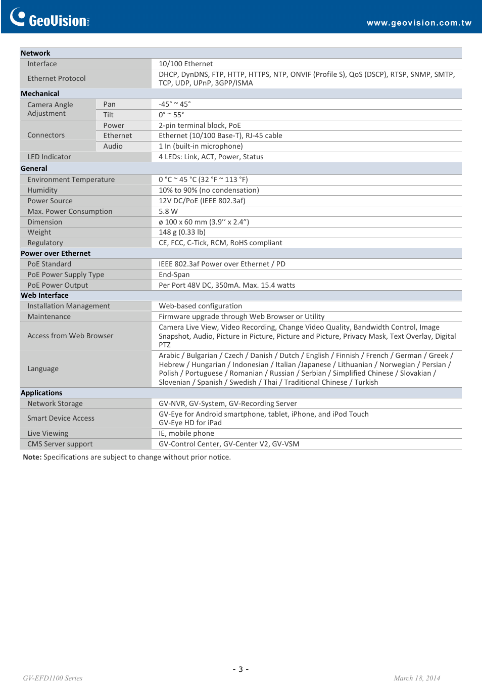 GeoVision EFD1100 Series User Manual | Page 3 / 4