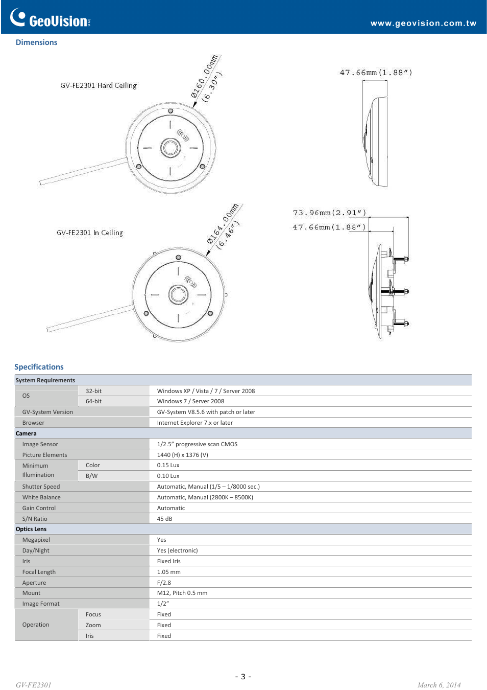 GeoVision FE2301 User Manual | Page 3 / 7