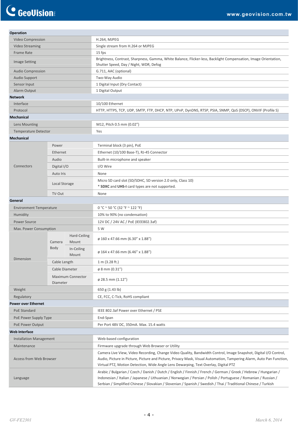 GeoVision FE2301 User Manual | Page 4 / 7
