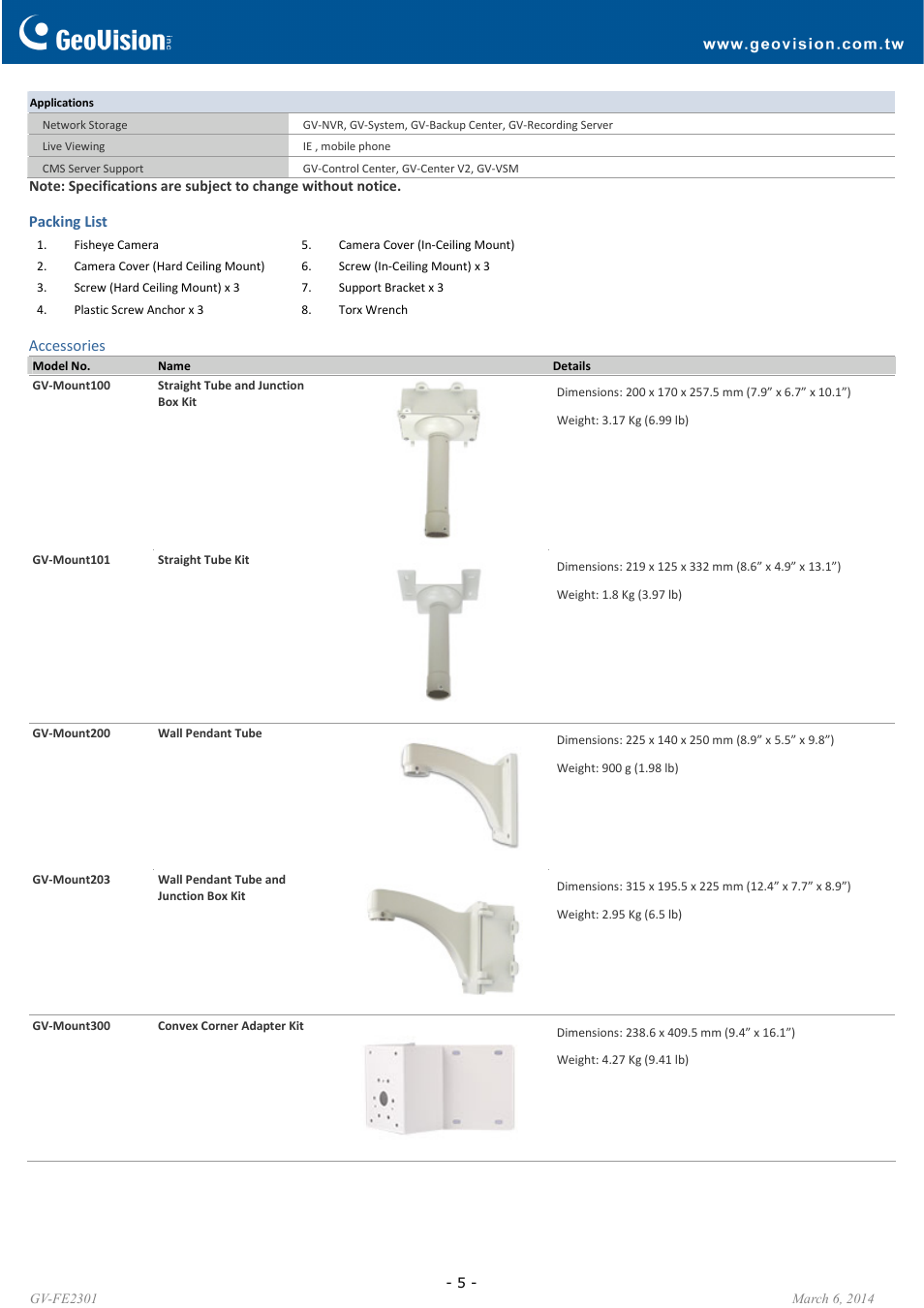 GeoVision FE2301 User Manual | Page 5 / 7