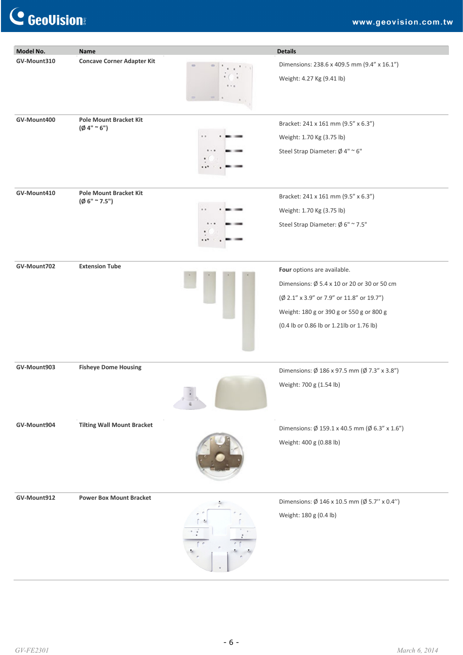 GeoVision FE2301 User Manual | Page 6 / 7