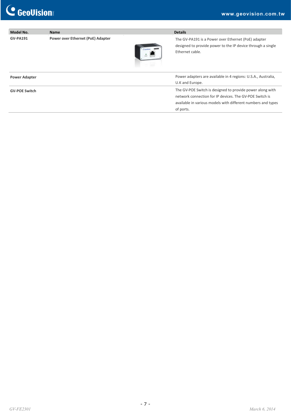 GeoVision FE2301 User Manual | Page 7 / 7