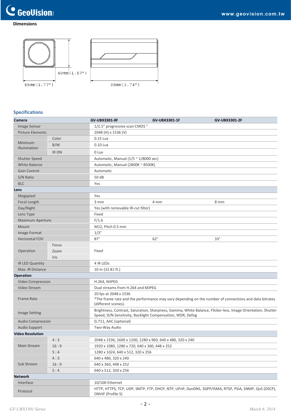 GeoVision UBX3301 Series User Manual | Page 2 / 3