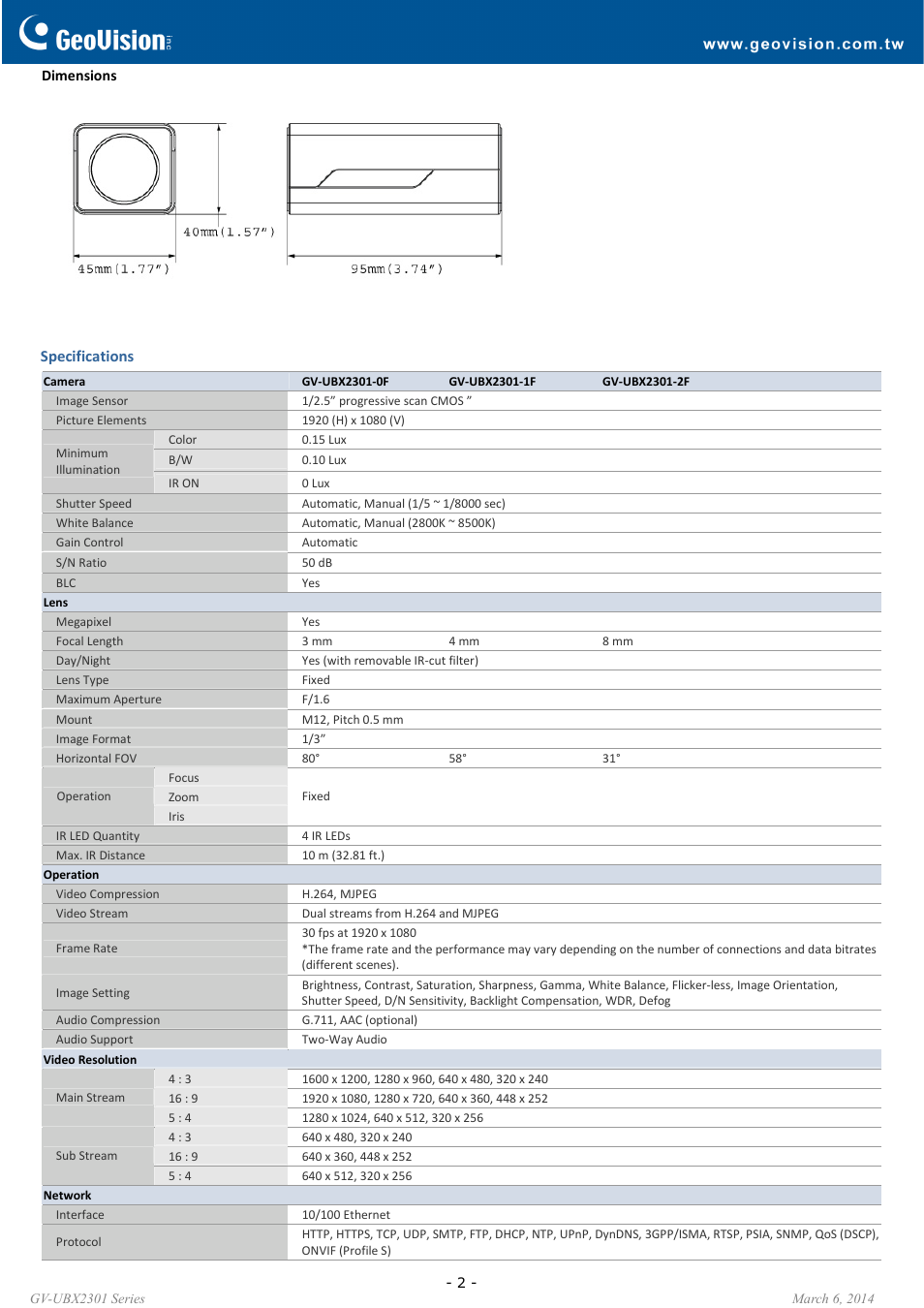 GeoVision UBX2301 Series User Manual | Page 2 / 3