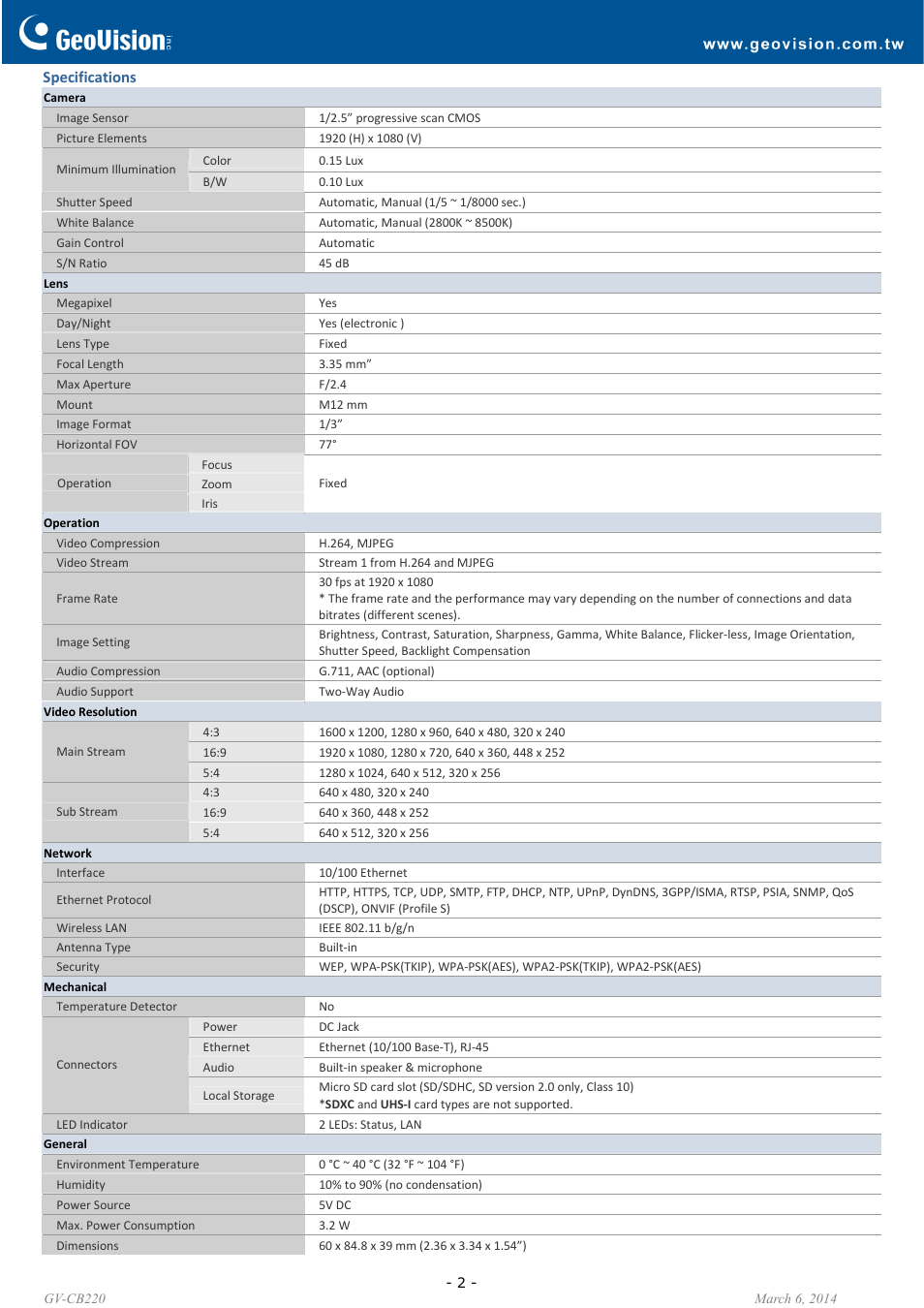 GeoVision CBW220 User Manual | Page 2 / 3
