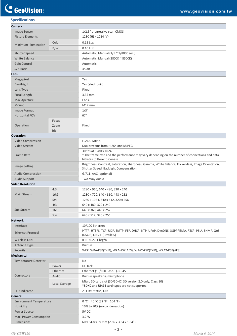 GeoVision CBW120 User Manual | Page 2 / 3