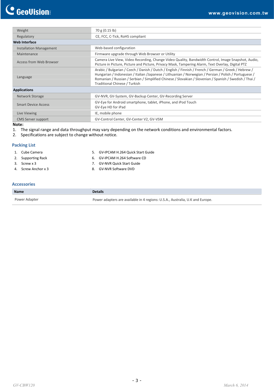 GeoVision CBW120 User Manual | Page 3 / 3