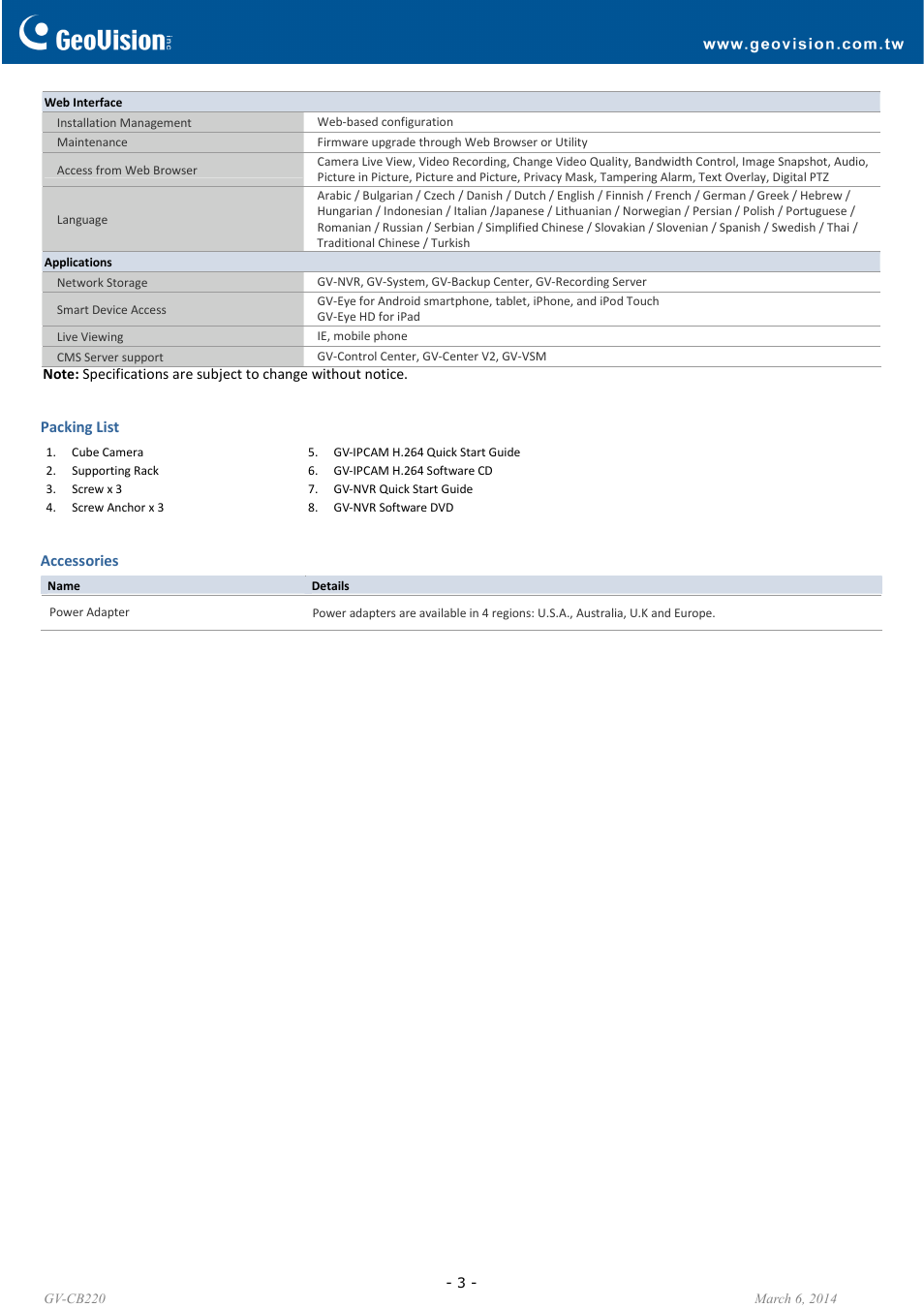 GeoVision CB220 User Manual | Page 3 / 3