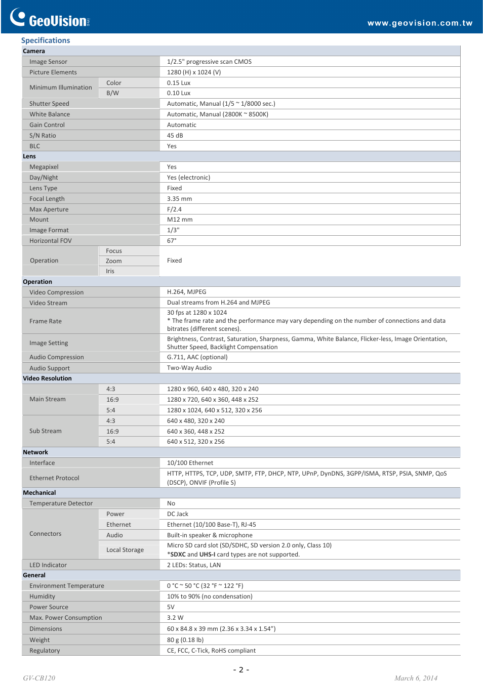 GeoVision CB120 User Manual | Page 2 / 3