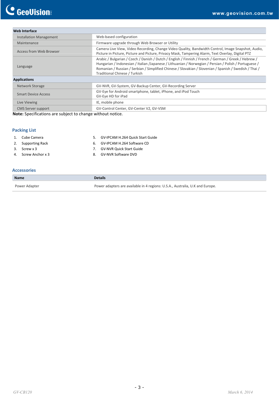 GeoVision CB120 User Manual | Page 3 / 3