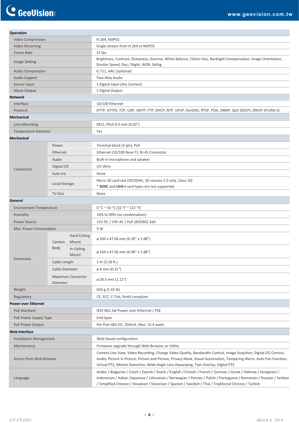 GeoVision FE4301 User Manual | Page 4 / 7