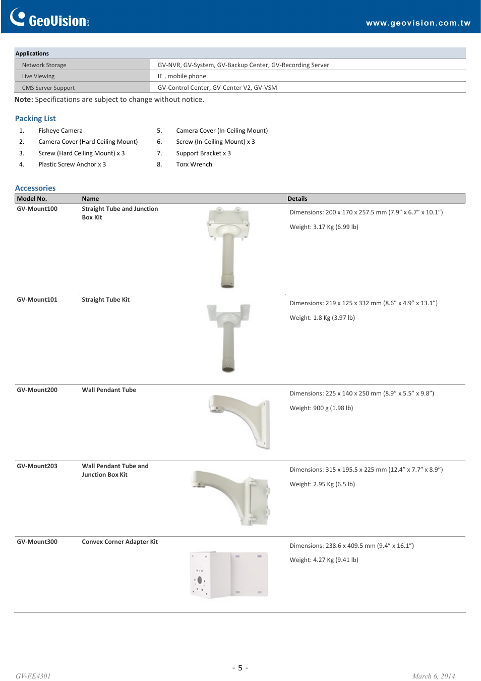 GeoVision FE4301 User Manual | Page 5 / 7