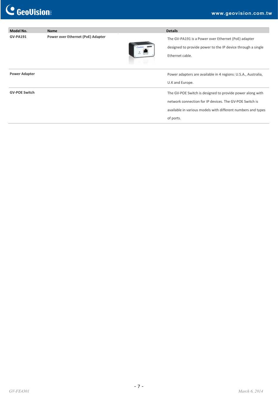 GeoVision FE4301 User Manual | Page 7 / 7