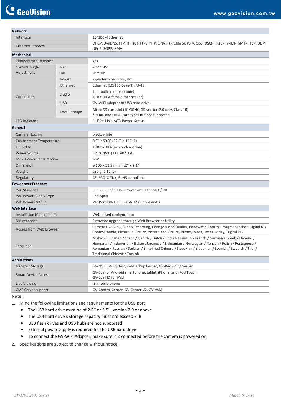 GeoVision MFD2401 User Manual | Page 3 / 5