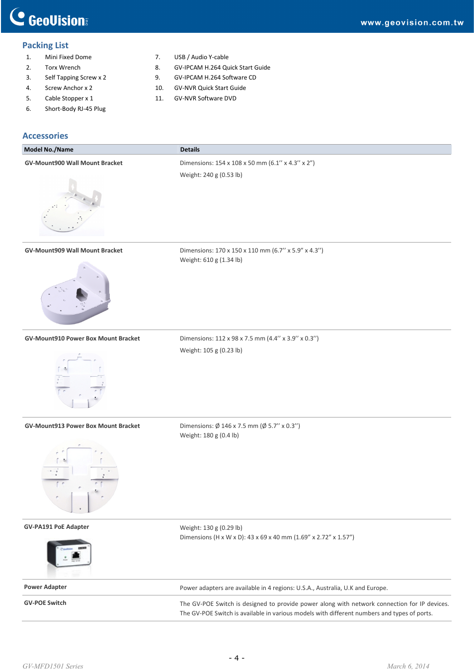 Packing list, Accessories | GeoVision MFD1501 User Manual | Page 4 / 5