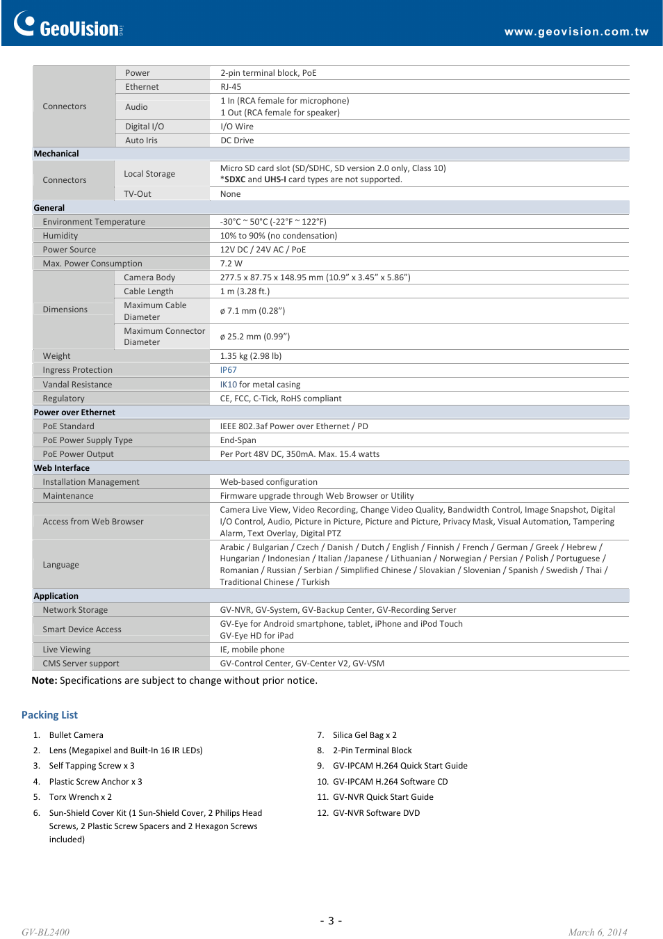 GeoVision BL2400 User Manual | Page 3 / 4