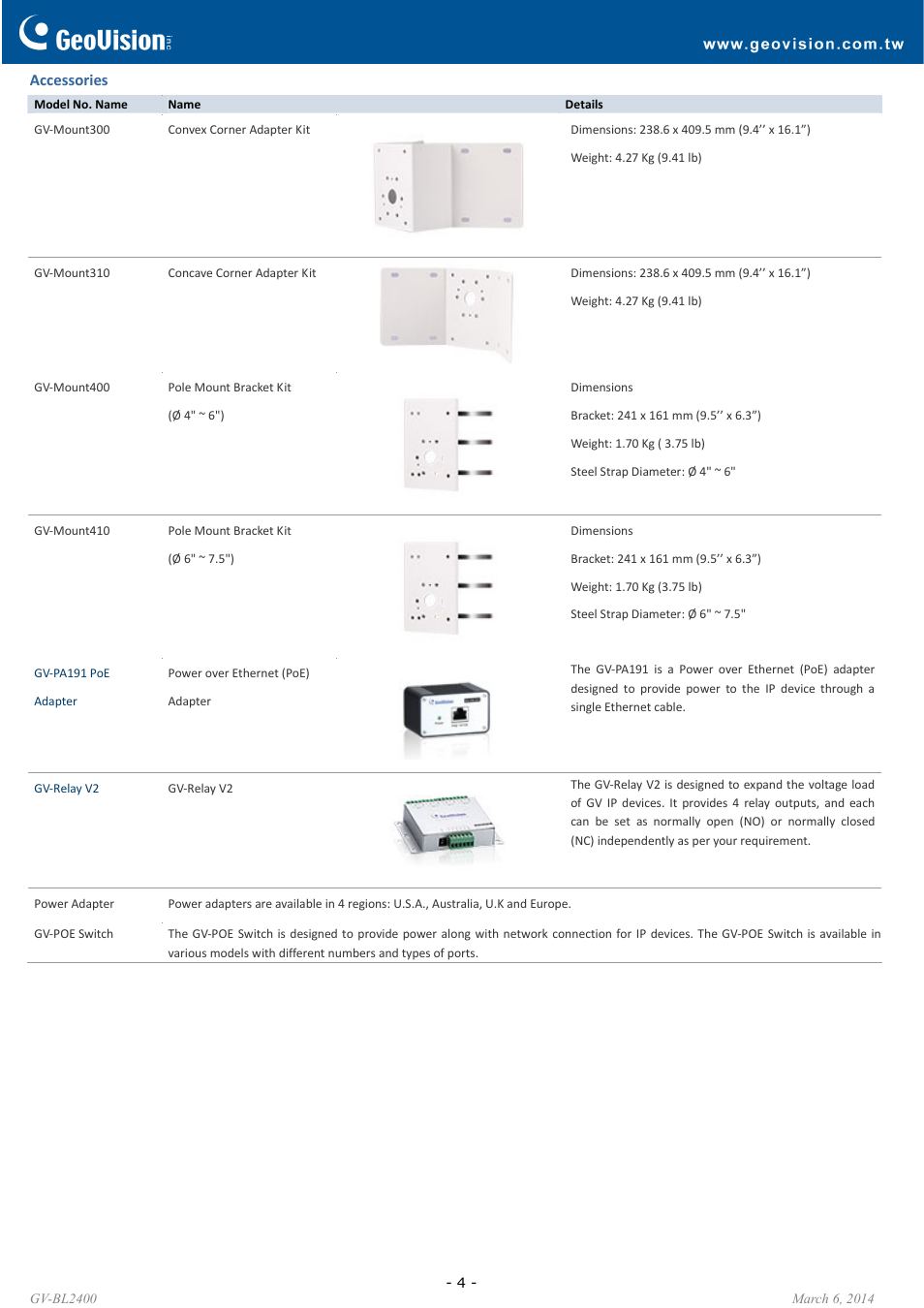 GeoVision BL2400 User Manual | Page 4 / 4