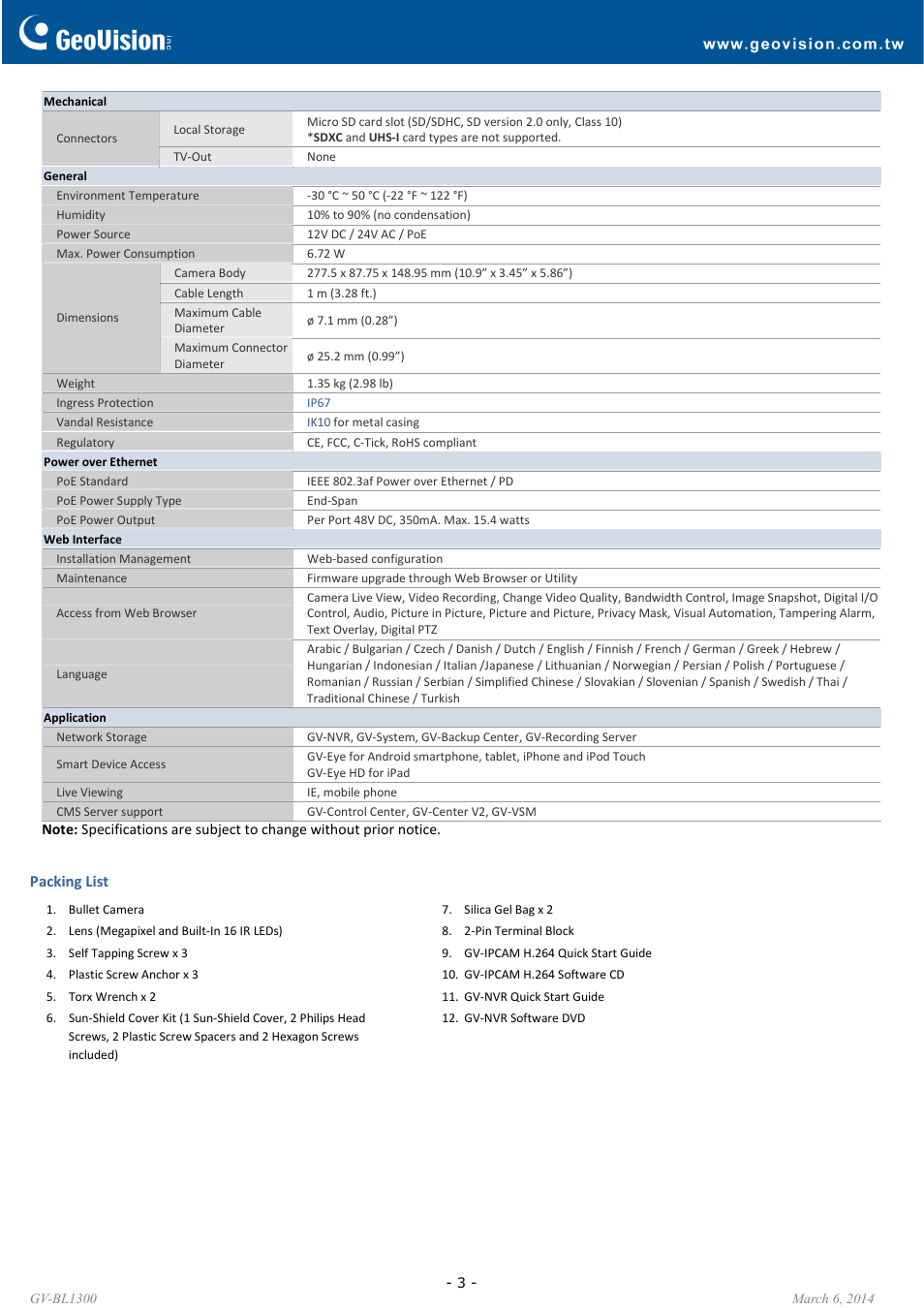 GeoVision BL1300 User Manual | Page 3 / 4