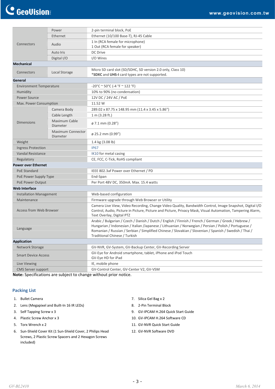 GeoVision BL2410 User Manual | Page 3 / 4