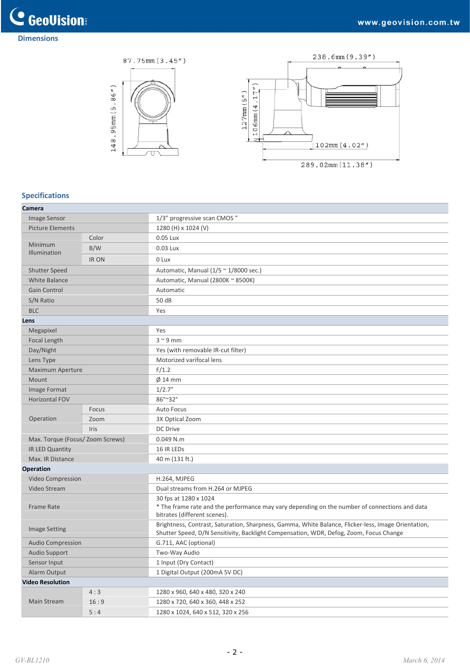 GeoVision BL1210 User Manual | Page 2 / 4