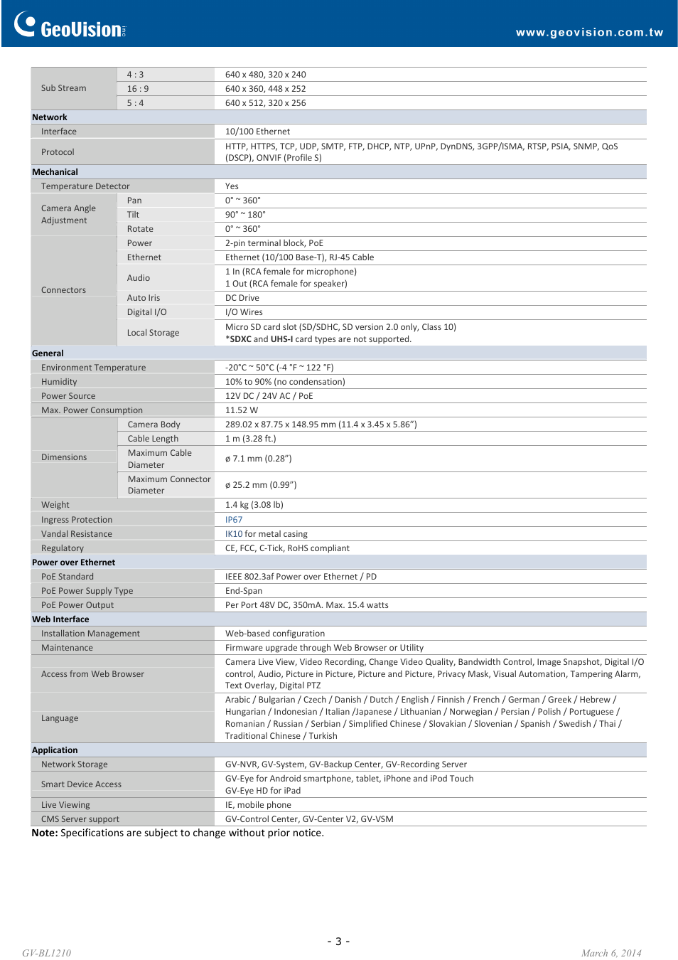 GeoVision BL1210 User Manual | Page 3 / 4