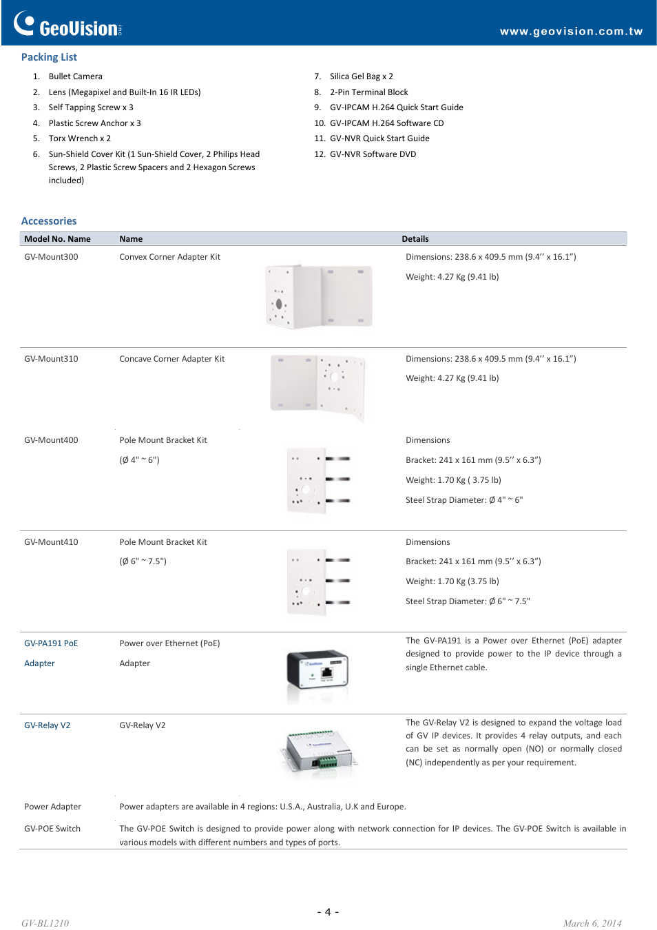 GeoVision BL1210 User Manual | Page 4 / 4