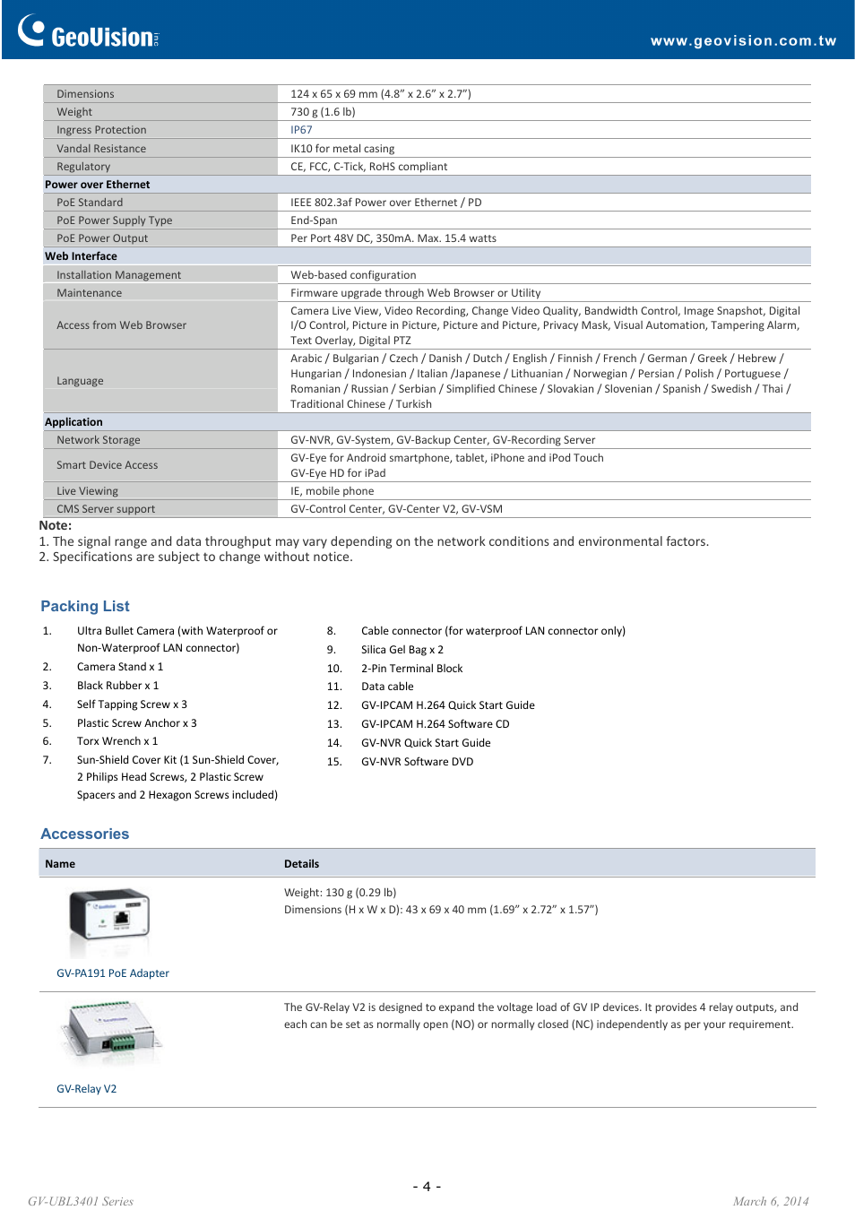 GeoVision UBL3401 Series User Manual | Page 4 / 5