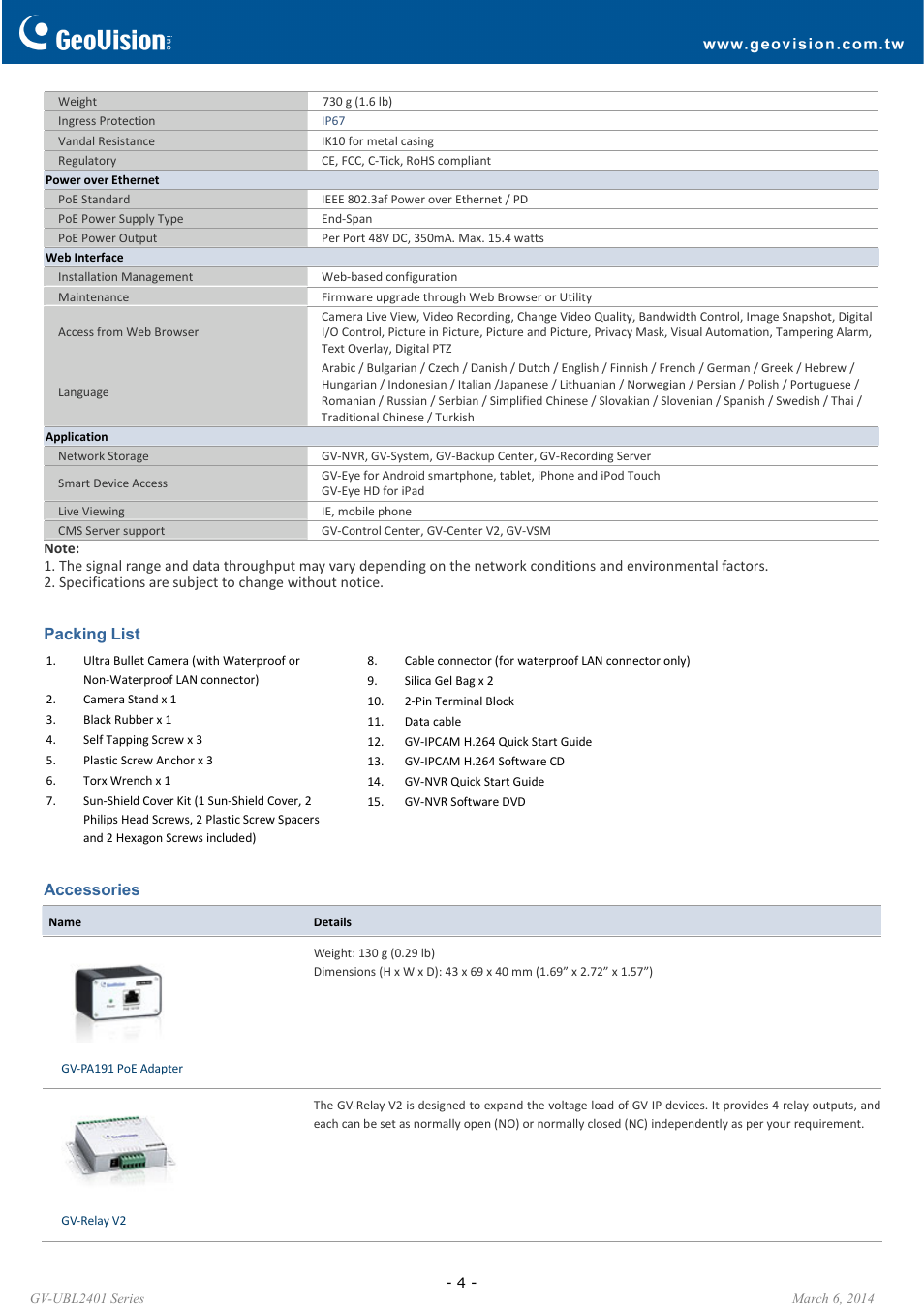 GeoVision UBL2401 Series User Manual | Page 4 / 5