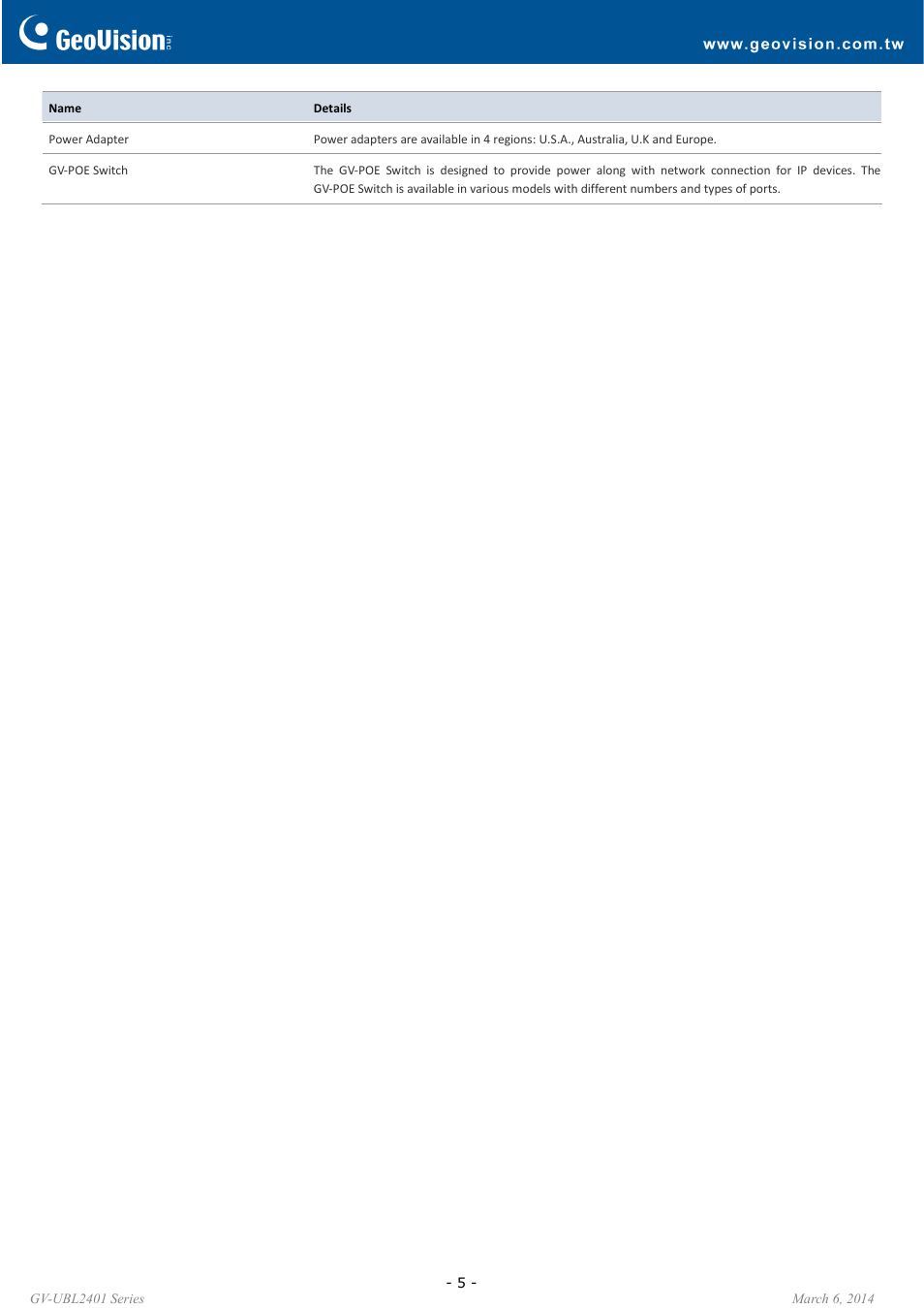 GeoVision UBL2401 Series User Manual | Page 5 / 5