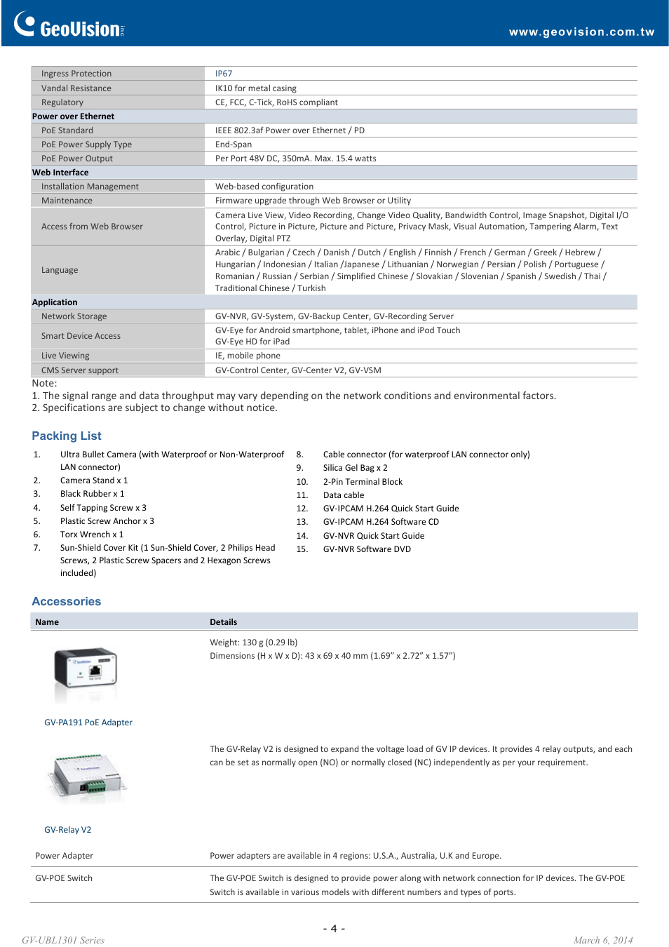 GeoVision UBL1301 Series User Manual | Page 4 / 4