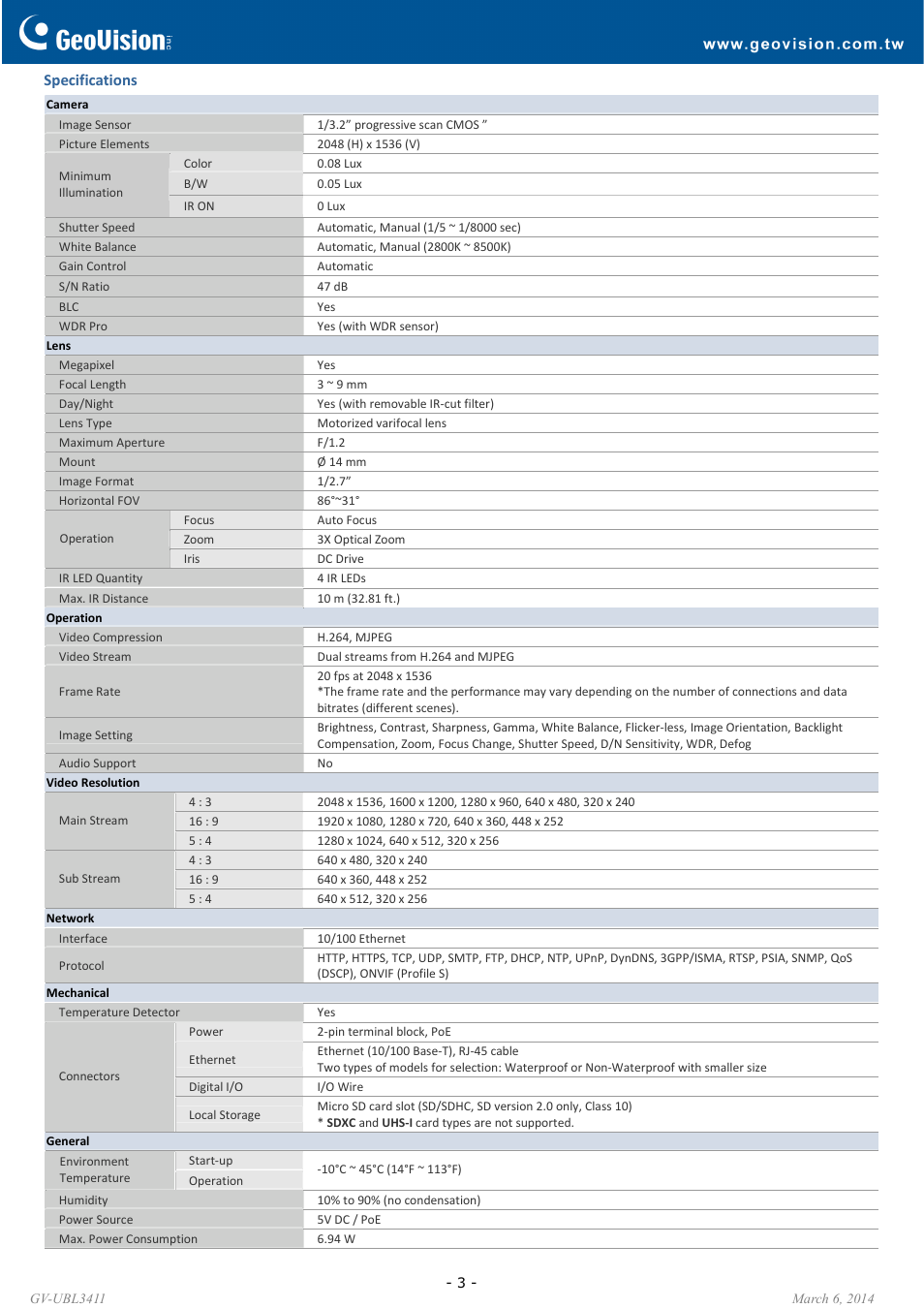GeoVision UBL3411 User Manual | Page 3 / 5