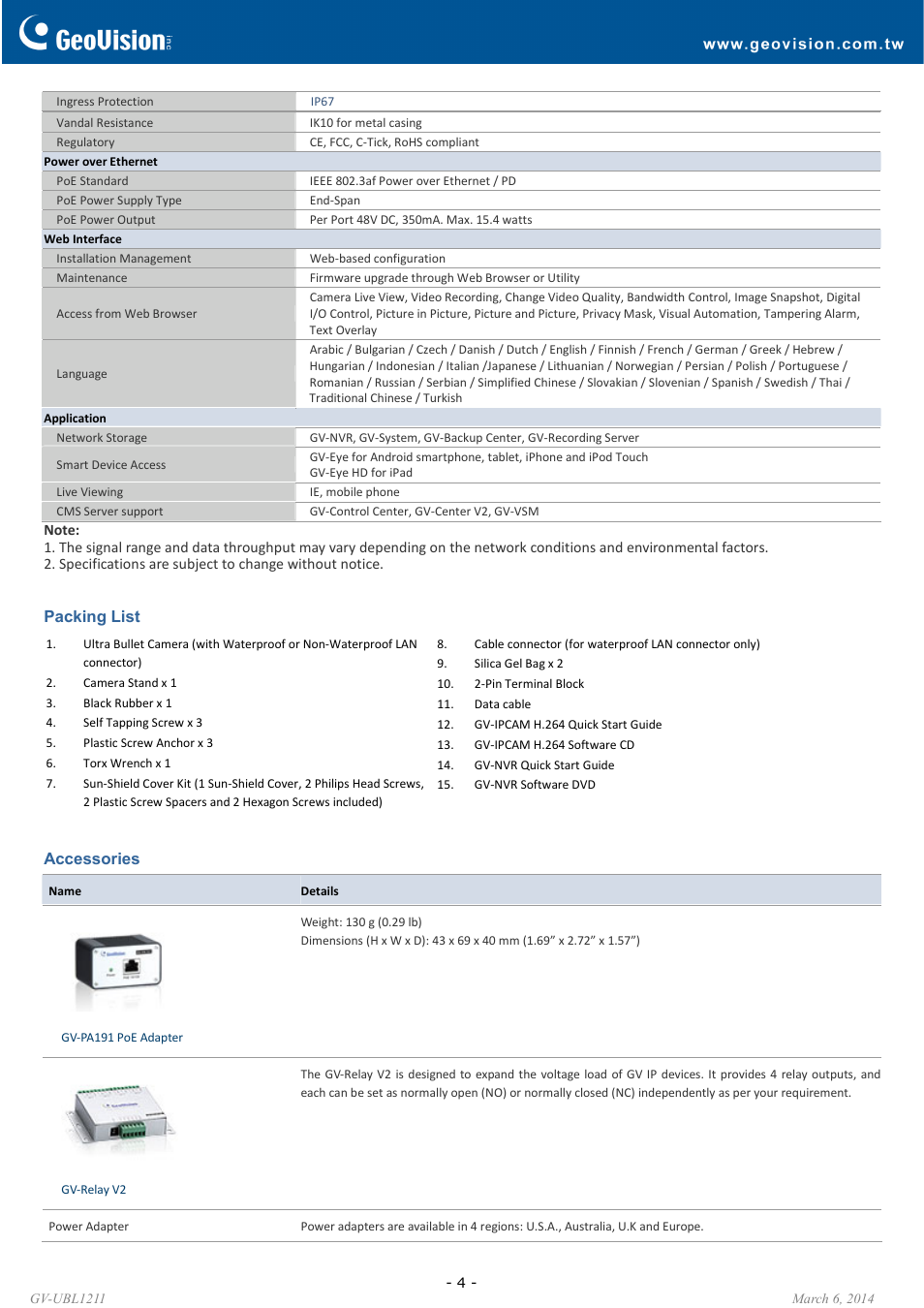 GeoVision UBL1211 User Manual | Page 4 / 5