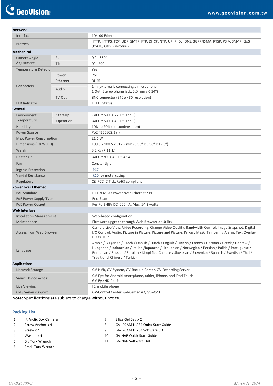 GeoVision BX5300-E User Manual | Page 3 / 4