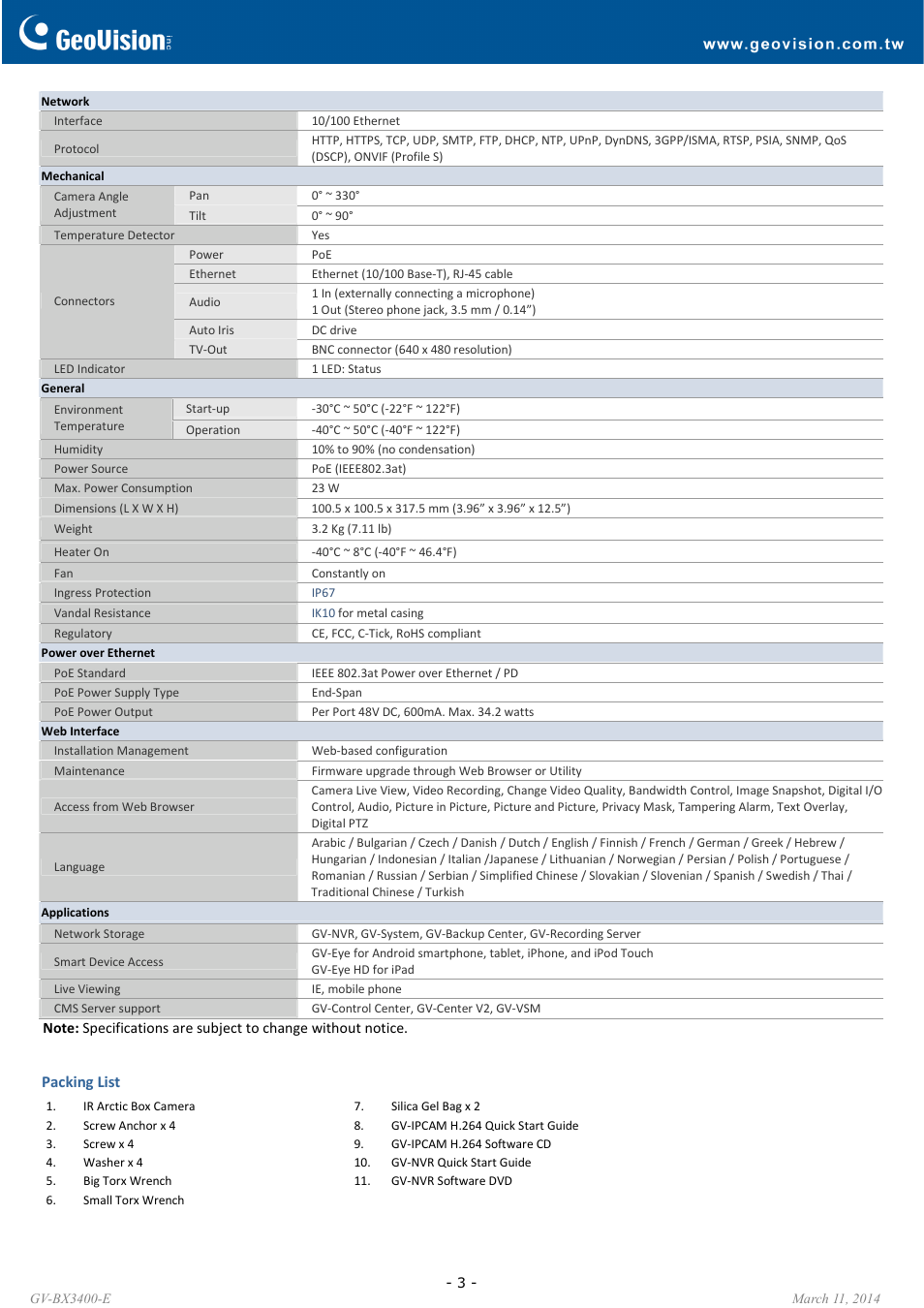 GeoVision BX3400-E User Manual | Page 3 / 4