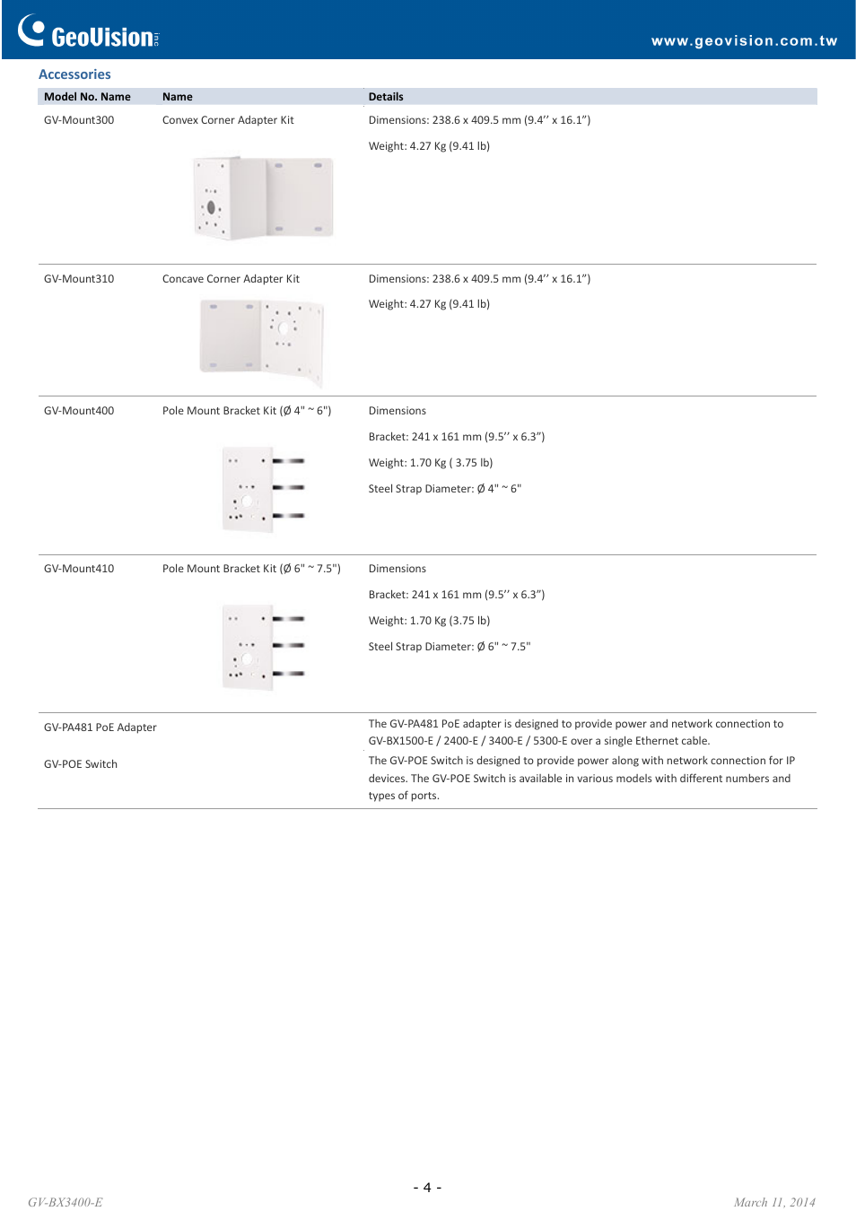 GeoVision BX3400-E User Manual | Page 4 / 4