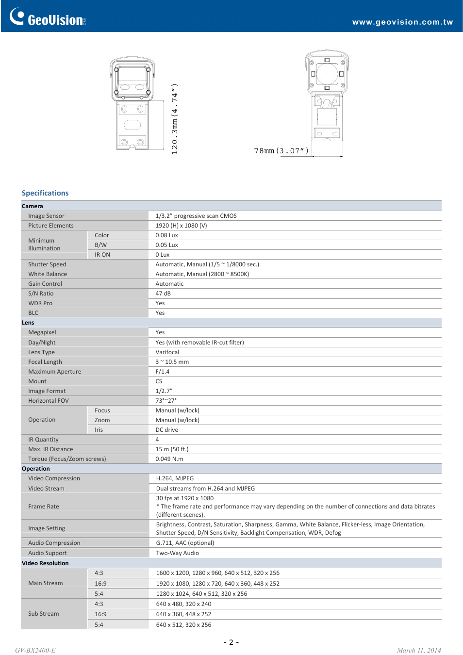 GeoVision BX2400D-E User Manual | Page 2 / 4