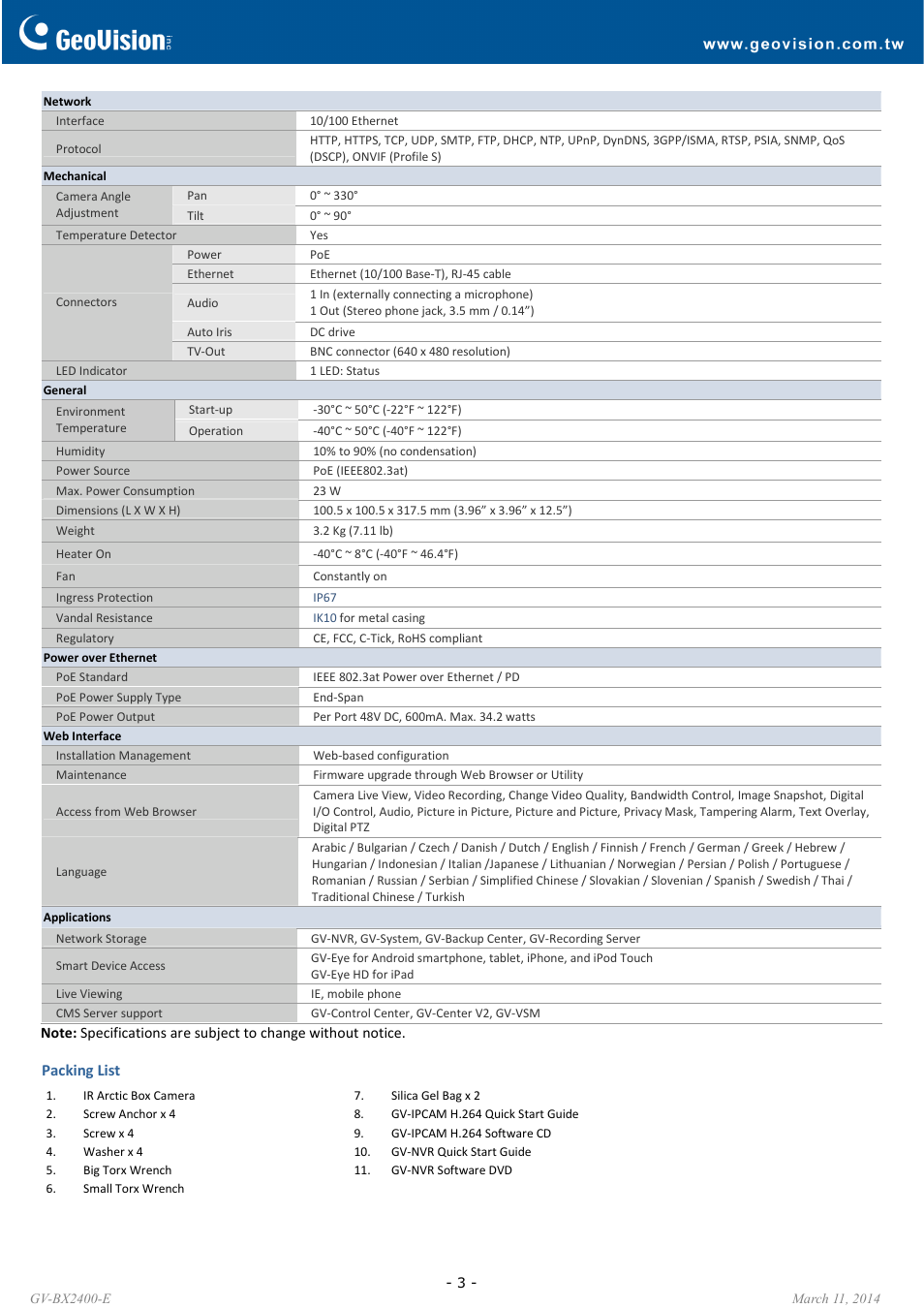 GeoVision BX2400D-E User Manual | Page 3 / 4