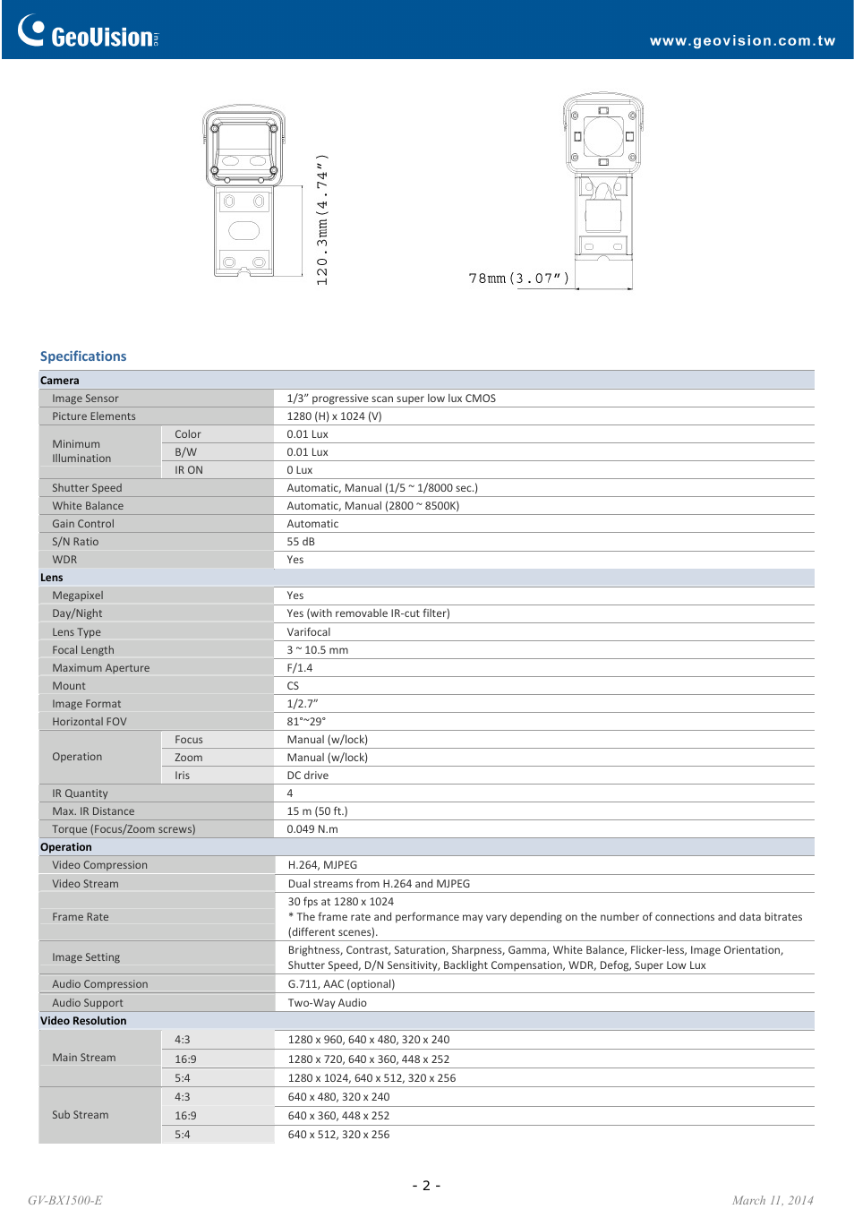GeoVision BX1500D-E User Manual | Page 2 / 4