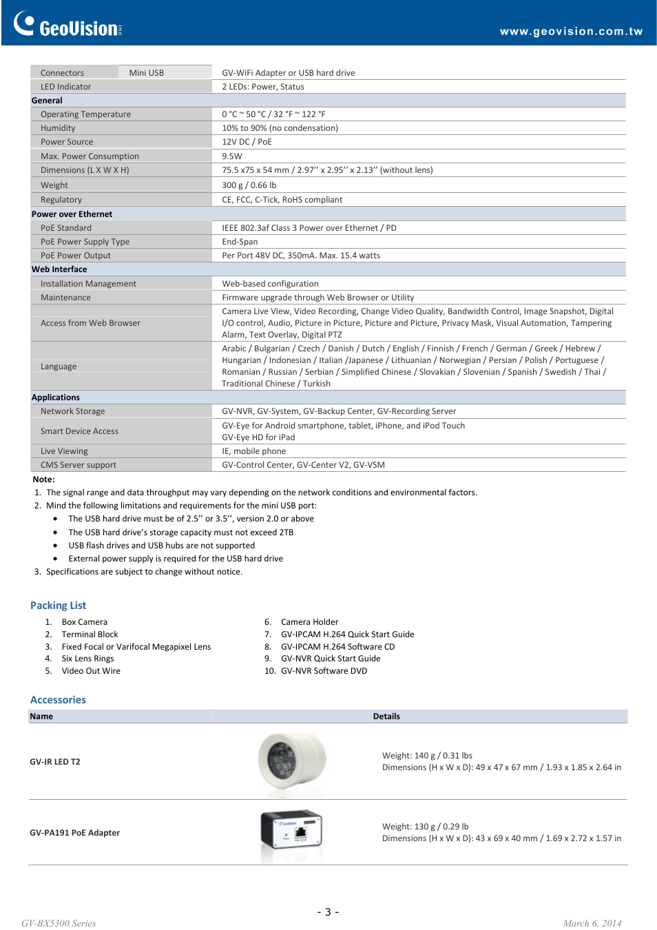 GeoVision BX5300 User Manual | Page 3 / 4