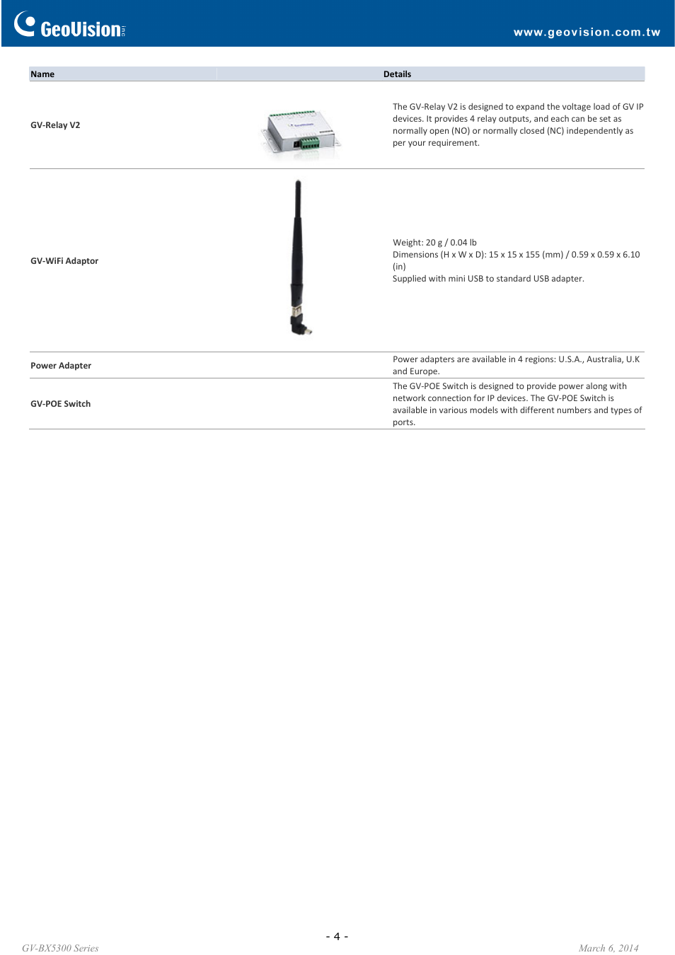 GeoVision BX5300 User Manual | Page 4 / 4