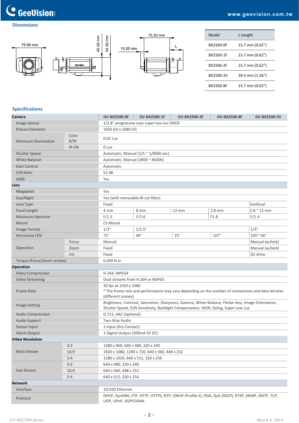 GeoVision BX2500 Series User Manual | Page 2 / 4