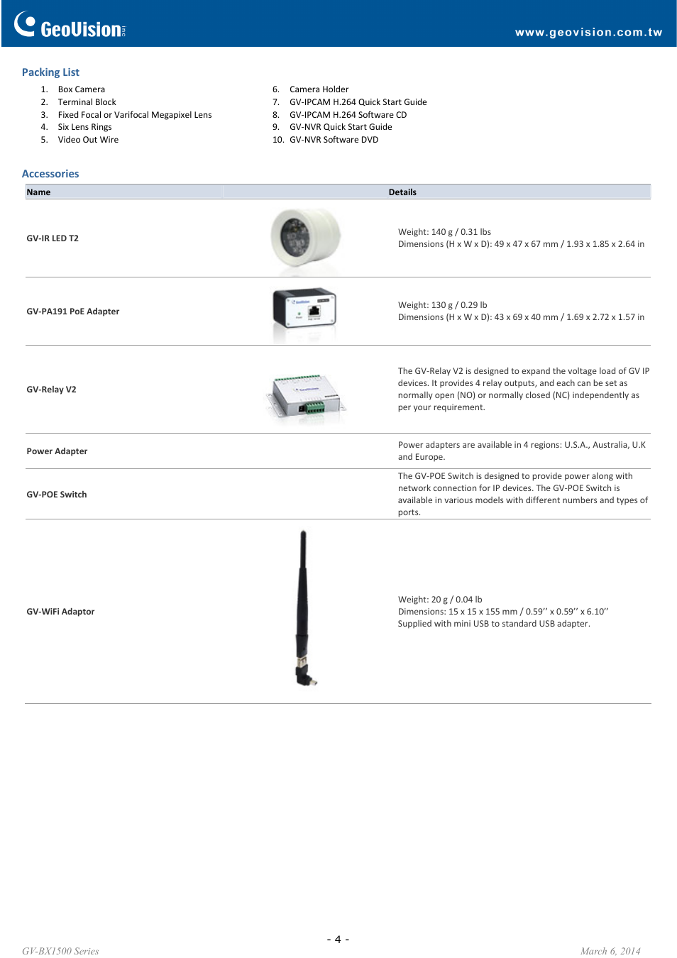 GeoVision BX1500 Series User Manual | Page 4 / 4