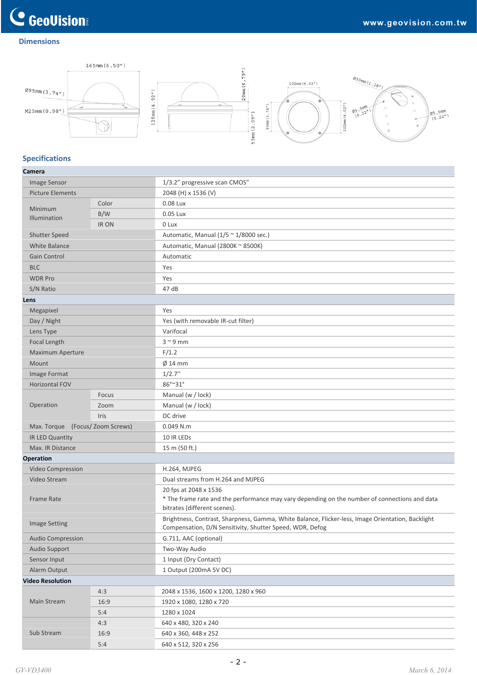 GeoVision VD3400 User Manual | Page 2 / 6