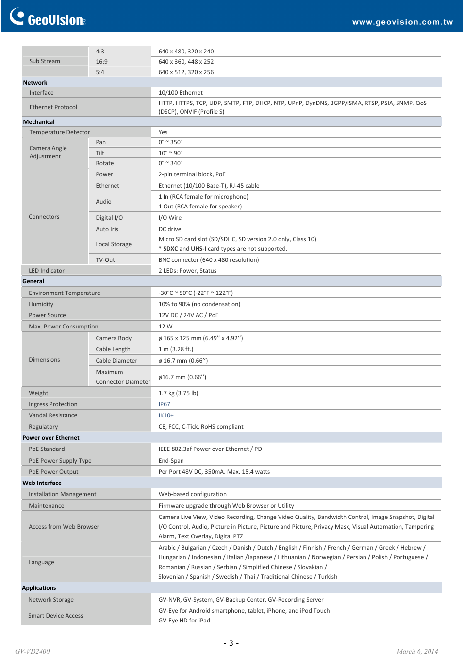 GeoVision VD2400 User Manual | Page 3 / 6