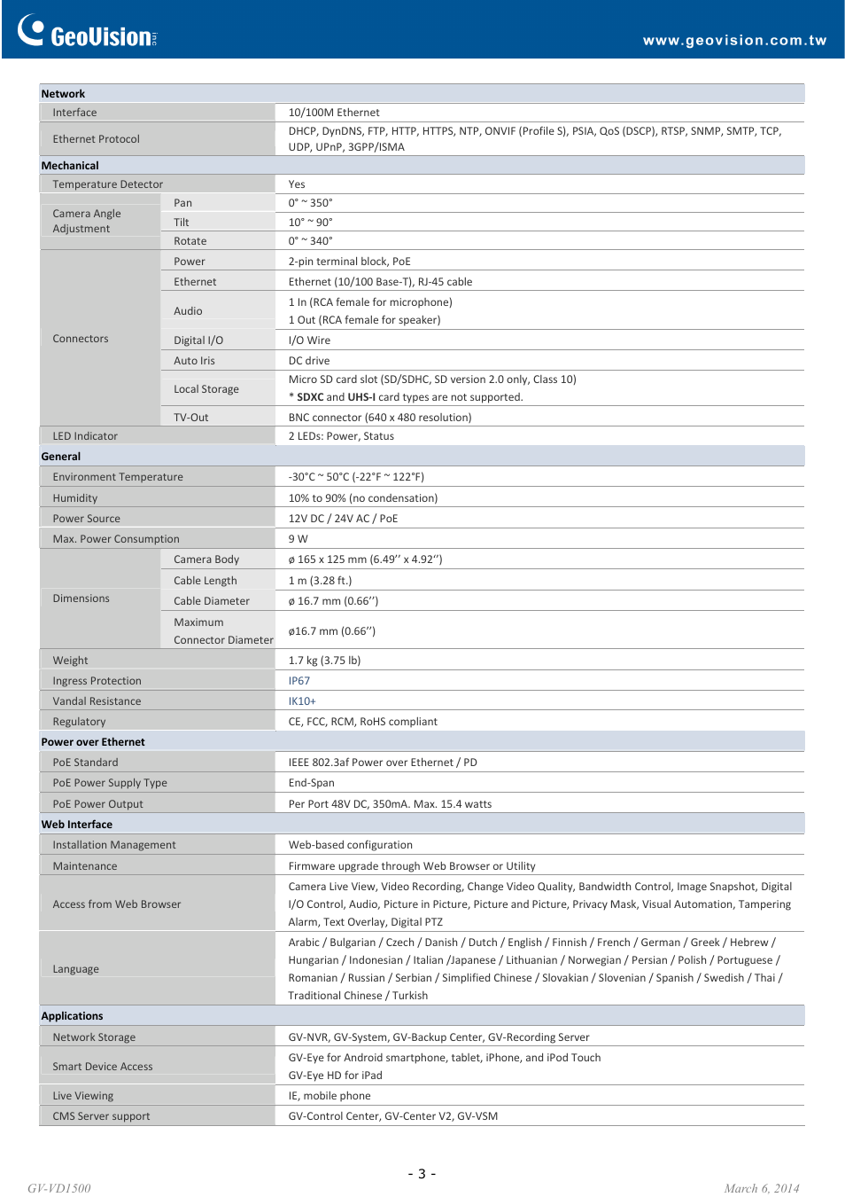 GeoVision VD1500 User Manual | Page 3 / 6