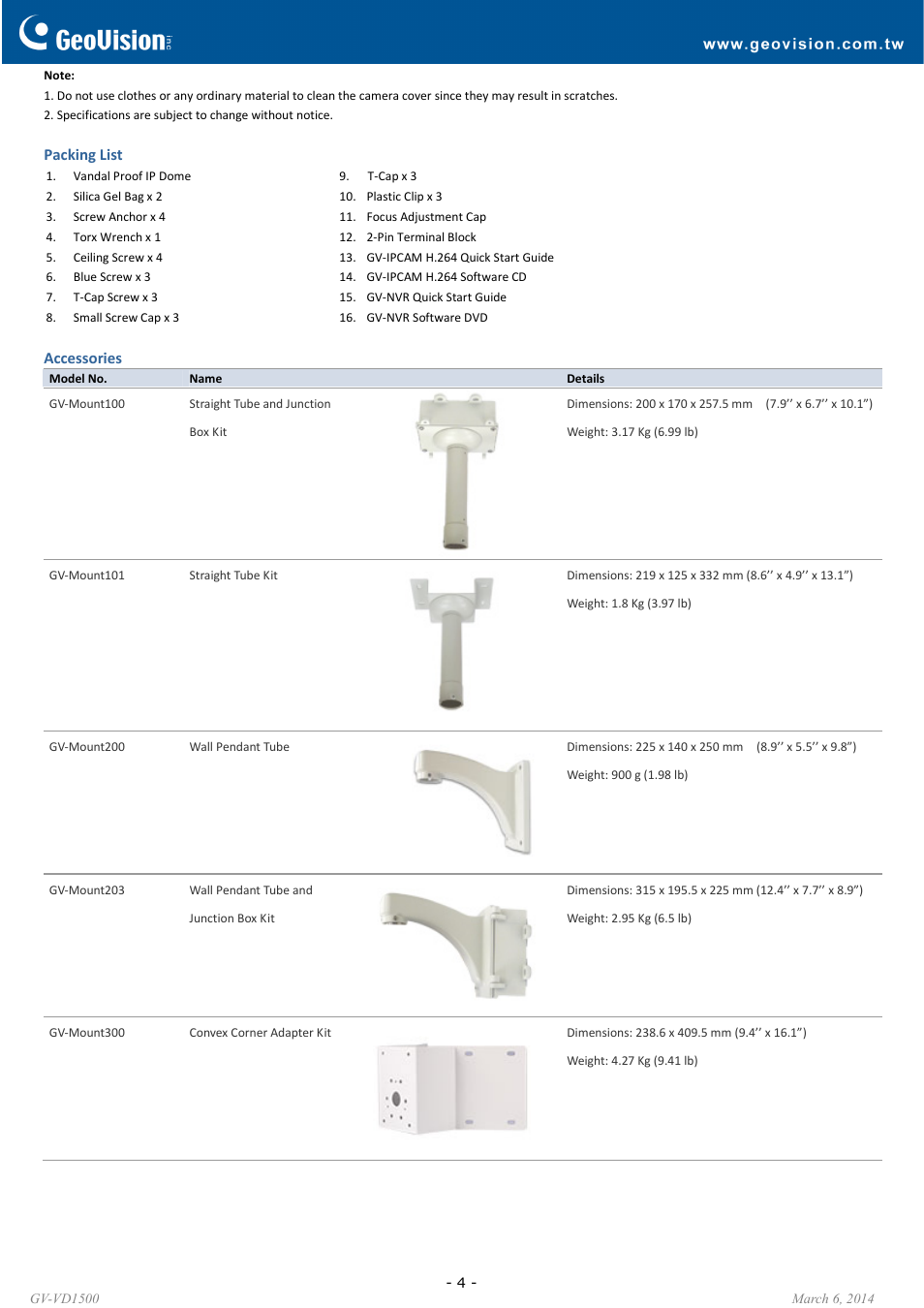 GeoVision VD1500 User Manual | Page 4 / 6