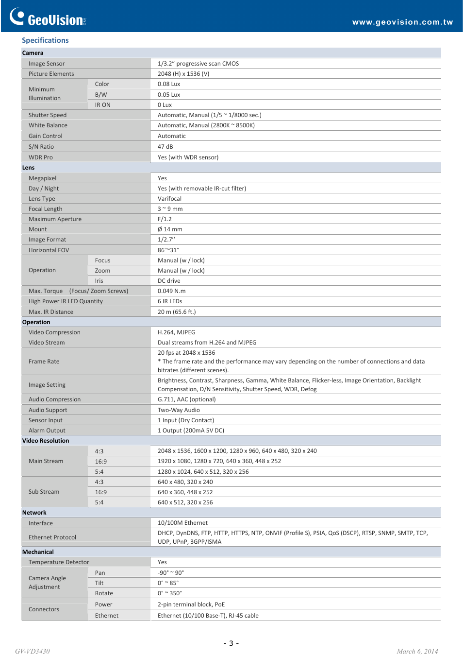 GeoVision VD3430 User Manual | Page 3 / 6